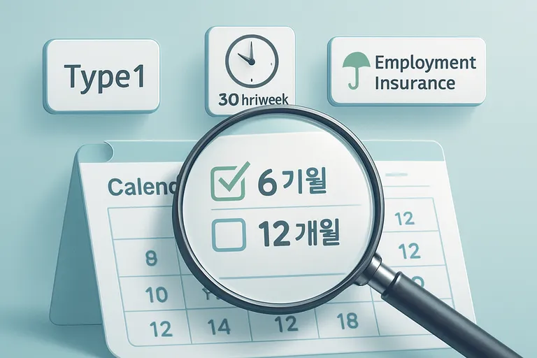 체크리스트가 그려진 돋보기가 달력의 6개월, 12개월 표시를 확대하고 있는 모습